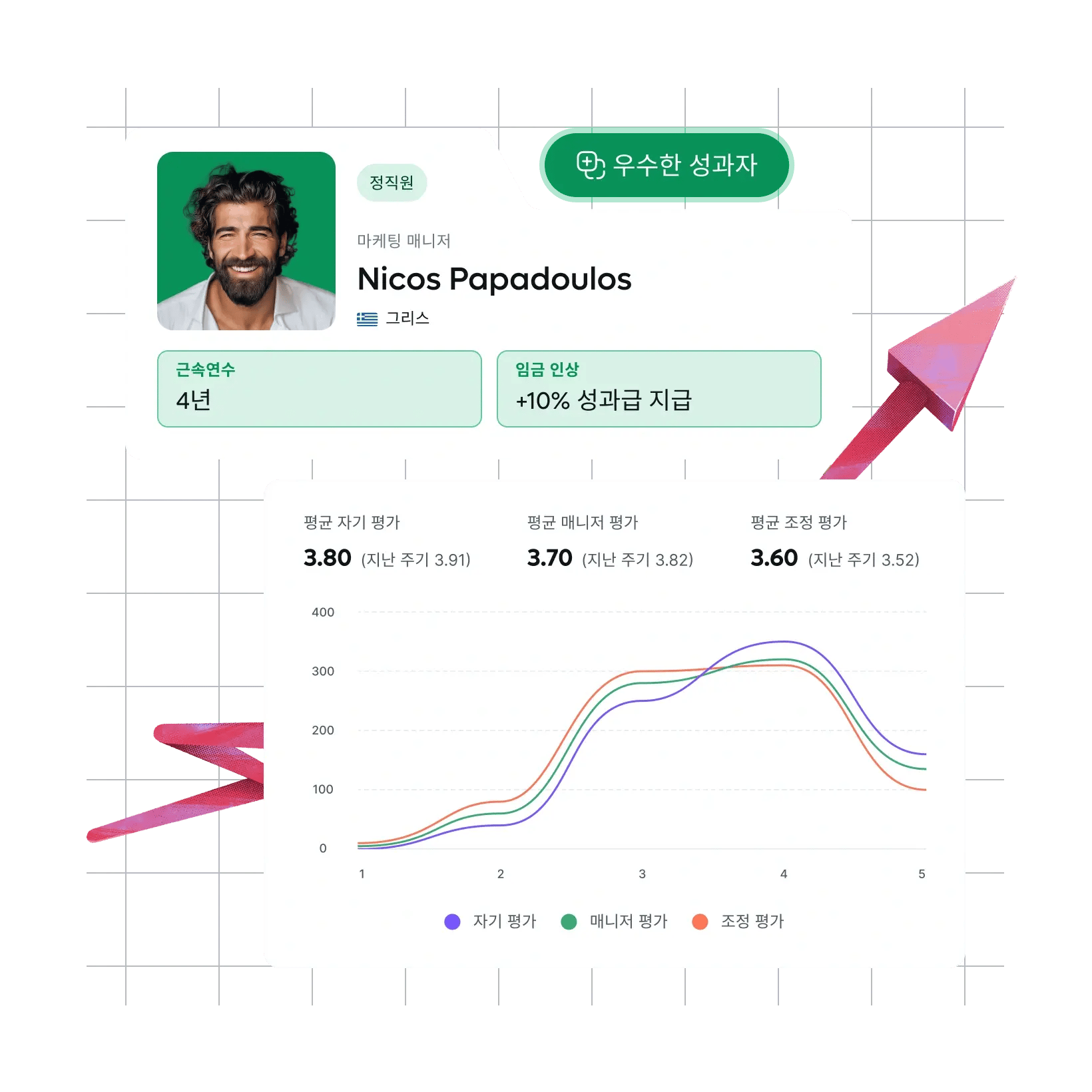 connect-calibration-to-compensation_korean@2x